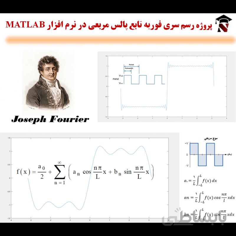 پروژه رسم سری فوریه تابع پالس مربعی در MATLAB