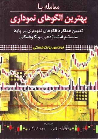 معامله با بهترين الگوهاي نموداري (تعيين عملكرد الگوهاي نموداري بر پايه سيستم امتيازدهي بولكوفسكي)