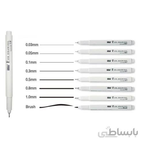راپید یوشیدا