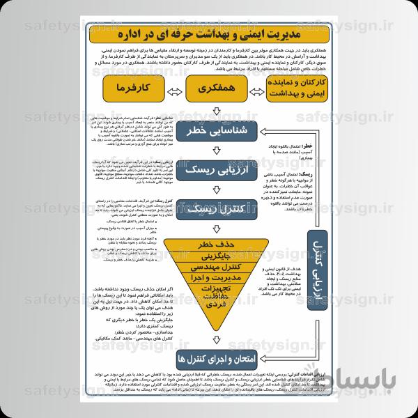 9342 -مدیریت ایمنی و بهداشت حرفه ای در اداره