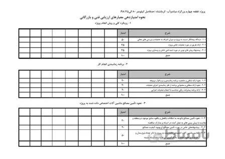 برنامه زمانبندی پیشنهادی مناقصه عملیات اجرایی بزرگراه