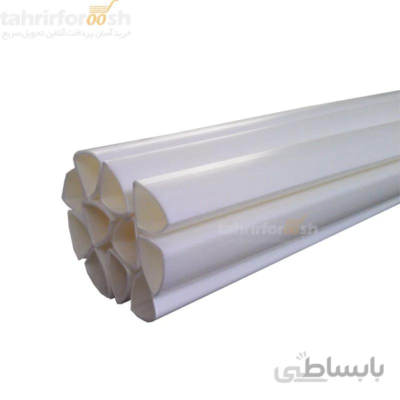 شیرازه شماره 12