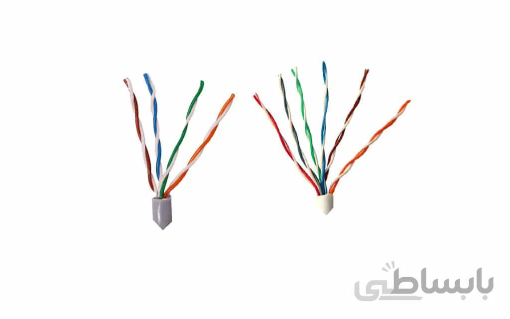 کابل مخابراتی هوایی 2 زوج تا 10زوج باسطح مقطع 0.6 خراسان افشارنژاد ا Aerial telecommunication cable 2 pairs to 10 pairs with a cross section of 0.6 Khorasan Afsharnejad