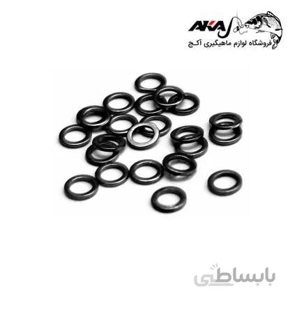 رینگ پاپ RING