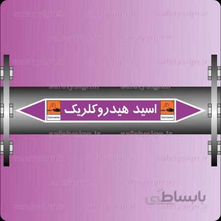 ۵۴۷۱-Hydrochloric Acid-اسید هیدروکلریک