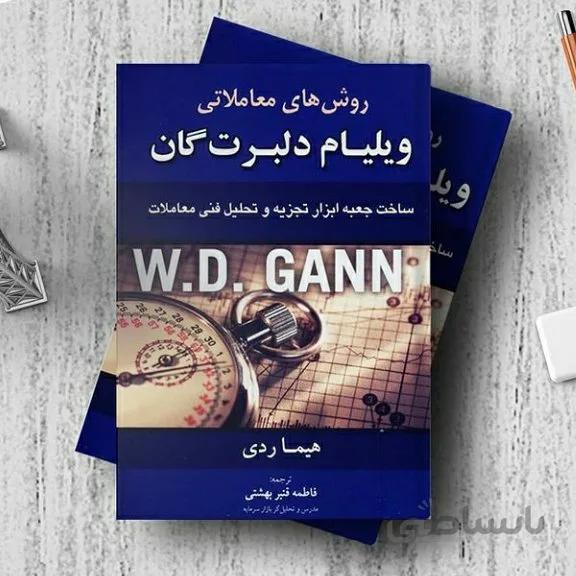 روش های معاملاتی ویلیام دلبرت گان (Gann)