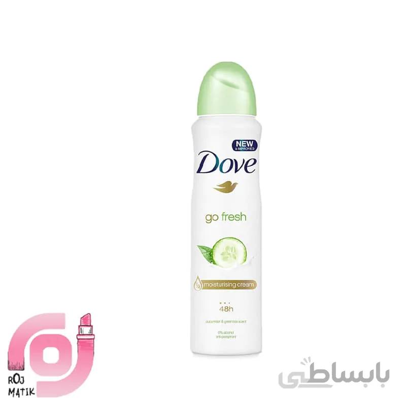 اسپری ضدتعریق خیار و چای سبز داو