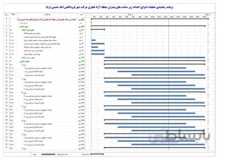 زمانبندی پیشنهادی مناقصه احداث زیر ساخت های هسته پیشران منطقه آزاد تجاری شهر فرودگاهی امام خمینی