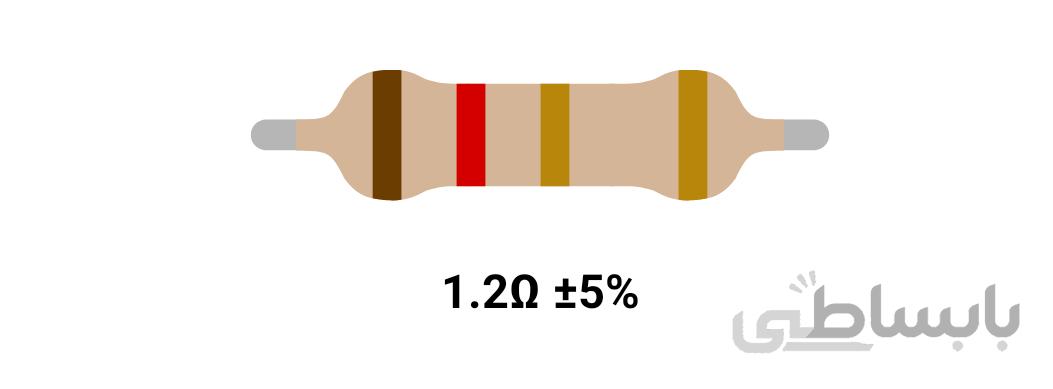 RESISTOR 2W 1.2R %5 – مقاومت ۲ وات ۱.۲ اهم ۵% کربنی