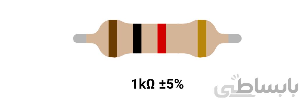 RESISTOR 1W 1K %5 – مقاومت ۱ وات ۱ کیلواهم ۵% کربنی