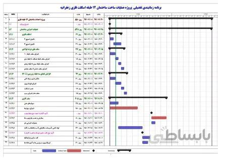 زمانبندی ساختمان فلزی ۱۲ طبقه زعفرانیه – احداث