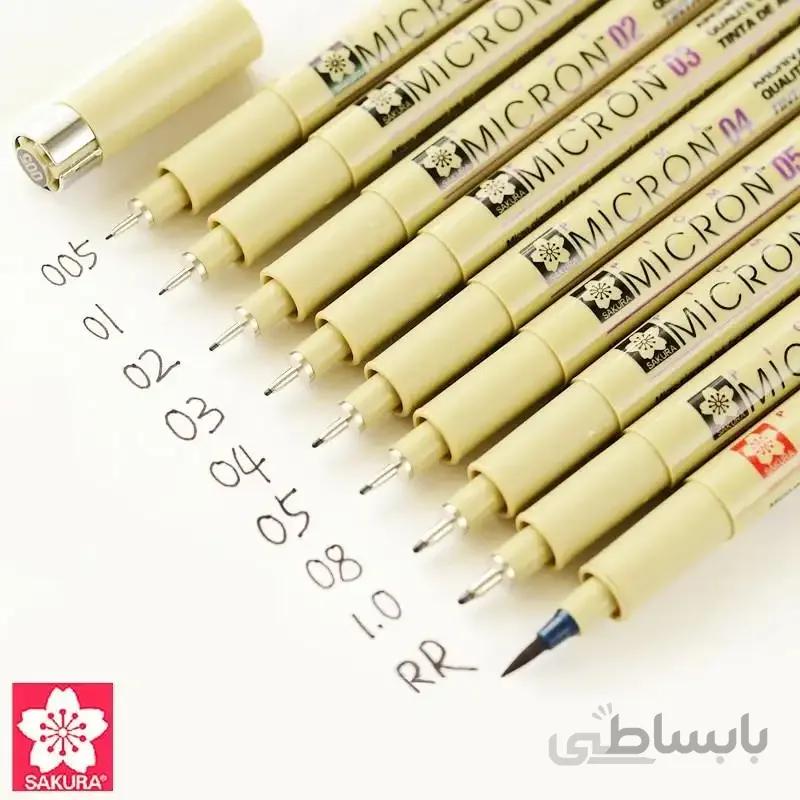 راپید میکرون ساکورا