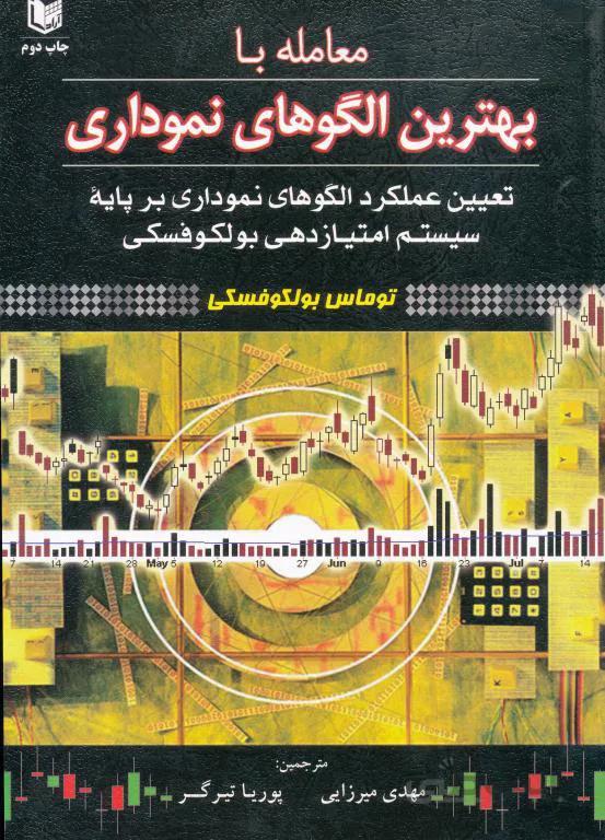 معامله با بهترین الگوهای نموداری