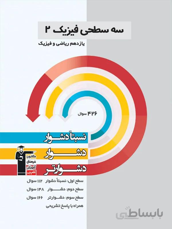 فیزیک یازدهم رشته ریاضی سه سطحی قلم چی