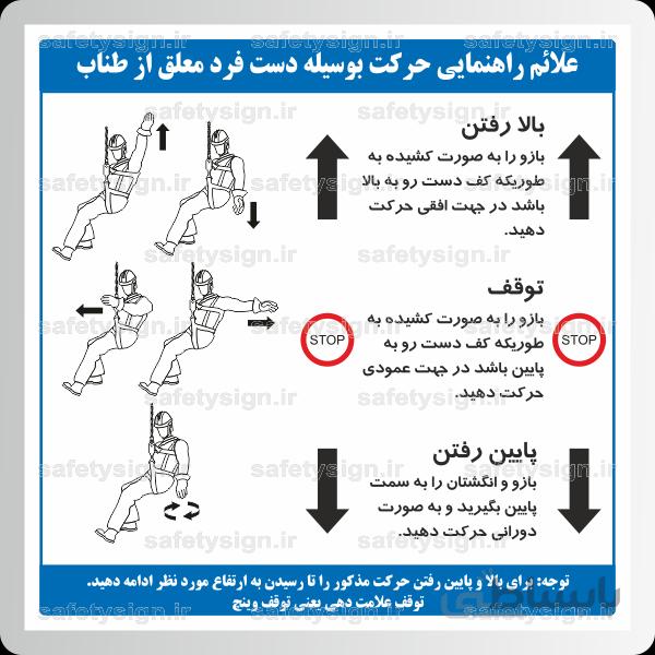 ۹۰۳۶ – ﻋﻼئم راهنمایی حرکت بوسیله دست فرد معلق از طناب