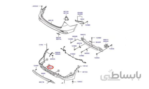 پوسته سپر عقب هیوندای سانتافه IX45