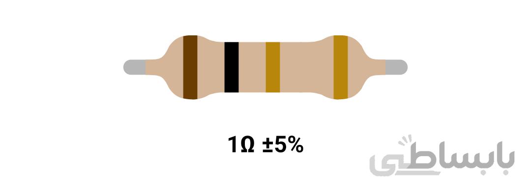 RESISTOR 1W 1R %5 – مقاومت ۱ وات ۱ اهم ۵% کربنی
