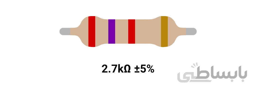 RESISTOR 1W 2.7K %5 – مقاومت ۱ وات ۲.۷ کیلواهم ۵% کربنی