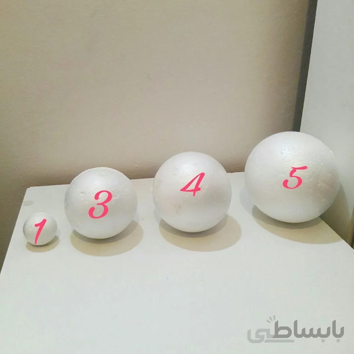 سر عروسک روسی