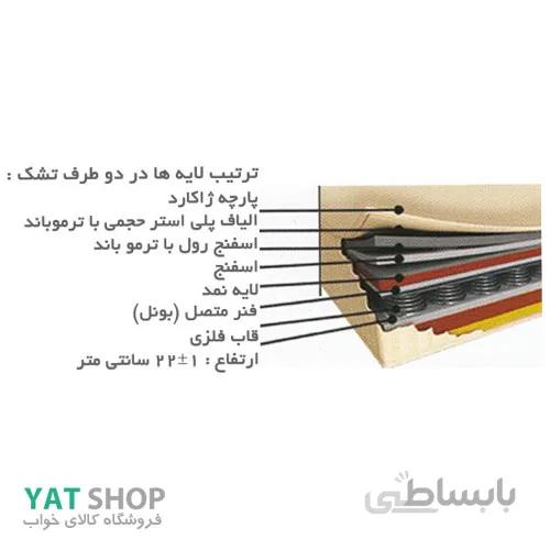 تشک خوشخواب باراباس