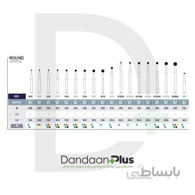 فرز الماسه توربین رند-Microdont-FG Diamond Burs Round Type 801