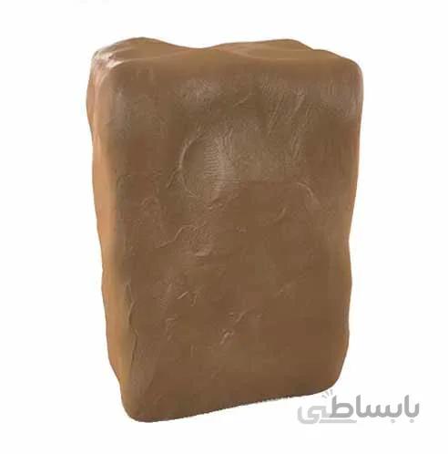 گل مخصوص سفالگری ، گل سفالگری