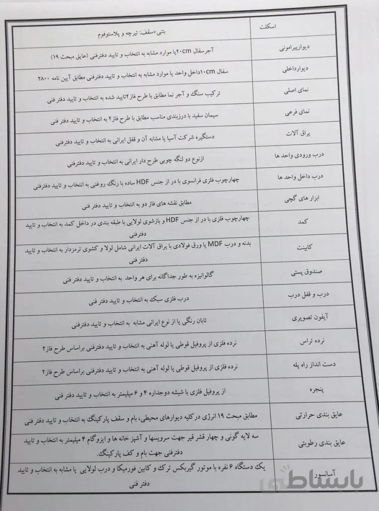 زمانبندی ساختمان اسکلت بتنی ۷ طبقه ۱۸ ماهه(۱منفی+همکف+۵مثبت)