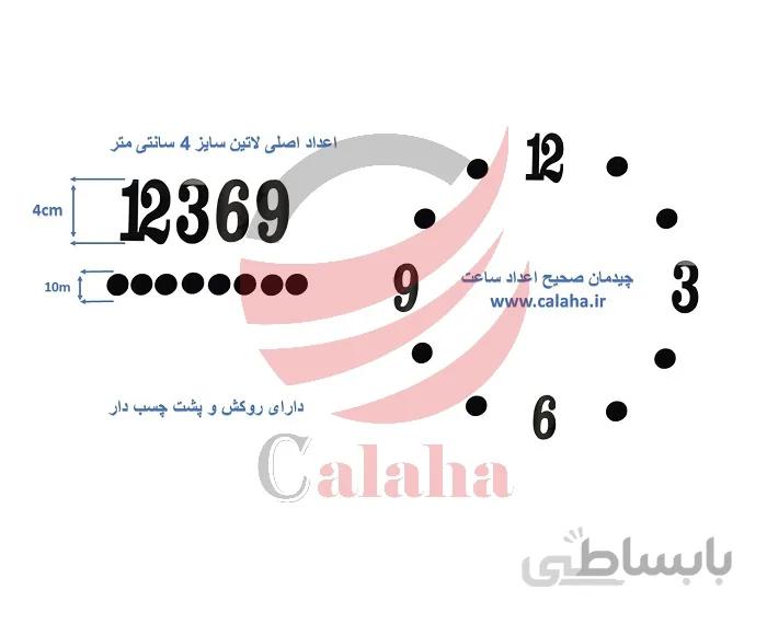 اعداد اصلی ساعت دیواری لاتین مشکی