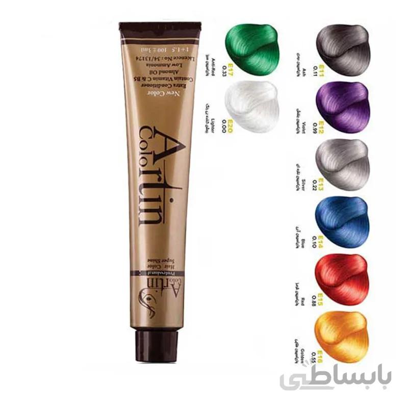 واریاسیون آرتین