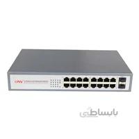 سوئیچ 16 پورت POE مدل ONV POE33016PFB