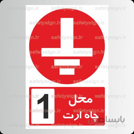 ۸۱۸۷ – محل چاه ارت