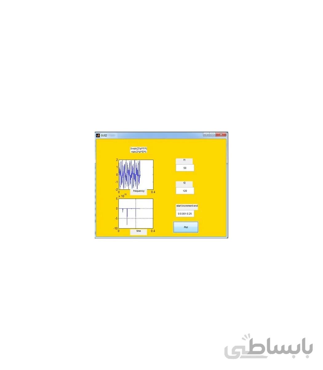 آموزش کامل رابط کاربری GUI در محیط نرم افزار MATLAB