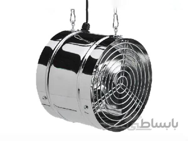 فن سیرکوله یا تهویه گلخانه