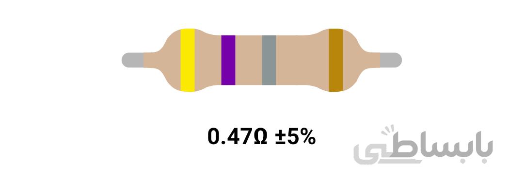 RESISTOR 2W 0.47R %5 – مقاومت ۲ وات ۰.۴۷ اهم ۵% کربنی