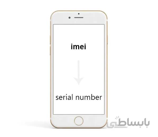 تبدیل IMEI دستگاه به Serial Number – آیفون و آیپد
