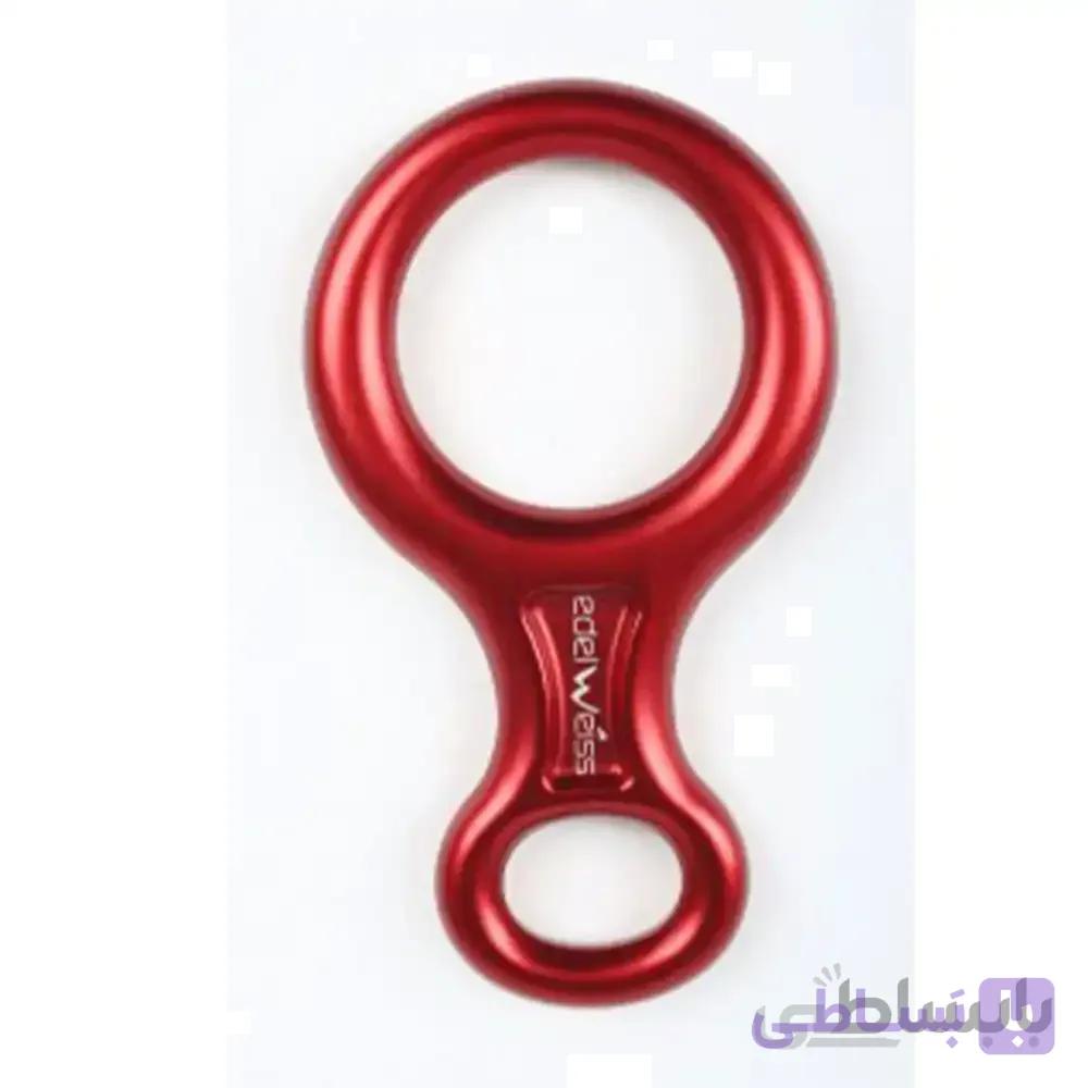 ابزار هشت فرود ادلوایز edelweiss s8