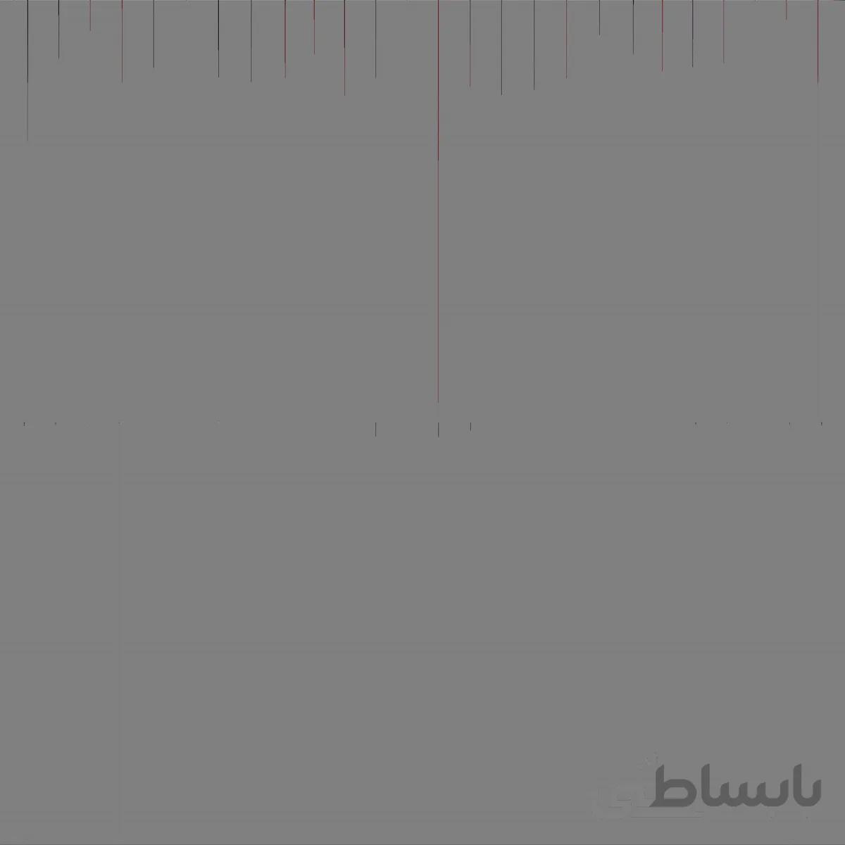 دانلود استند لایه باز پوست و مو