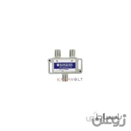 تپ آف سیماران - 1 تا 4 راه