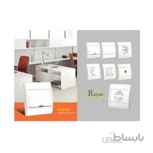 کلید یک پل دلند طرح رایان