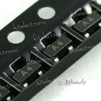 SMd CODE A4