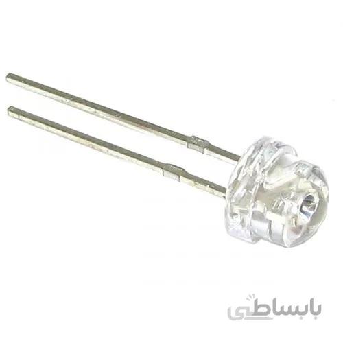 ال ای دی آبی کلاهی