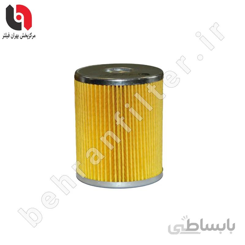 فیلتر روغن هیدرولیک ریتاردر اسکانیا
