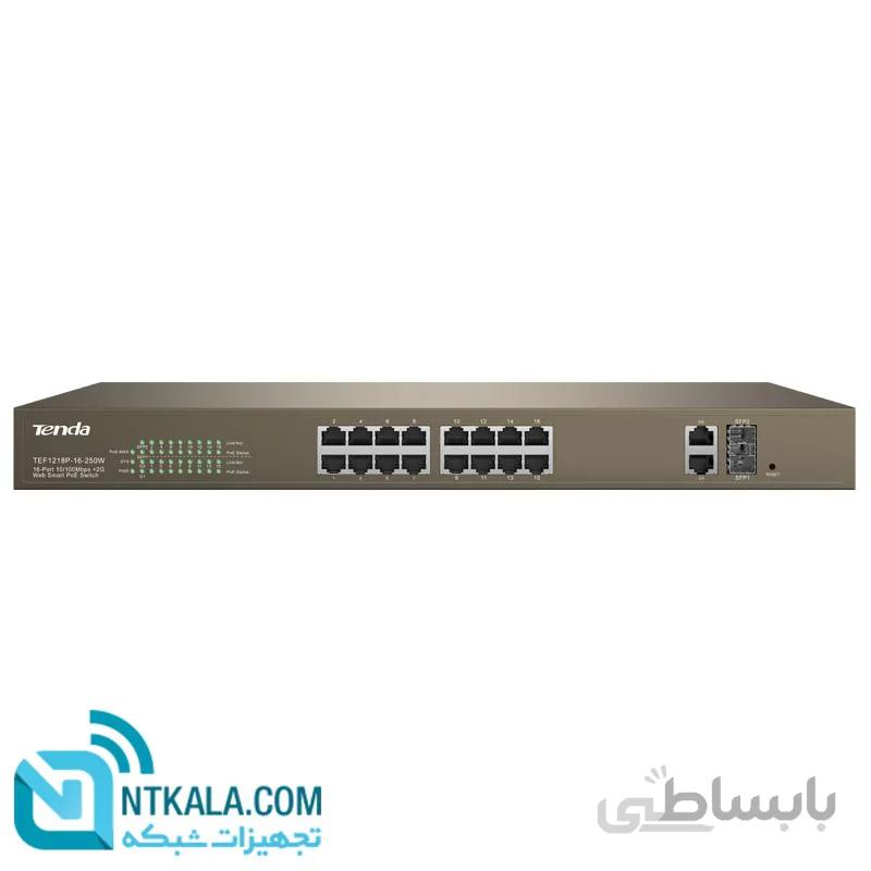 سوئیچ با قابلیت مدیریت POE تندا TEF1218P