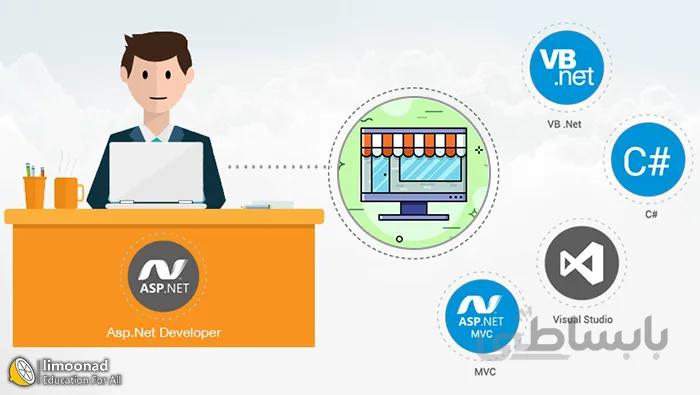 آموزش ASP.NET MVC پروژه محور و جامع