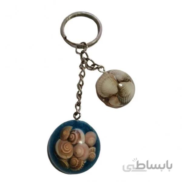 جاکلیدی طرح دریا