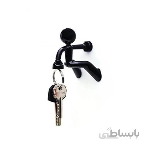 جاکلیدی طرح آدمک آهنربایی