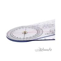 گونيامتر نوع يک AFH
