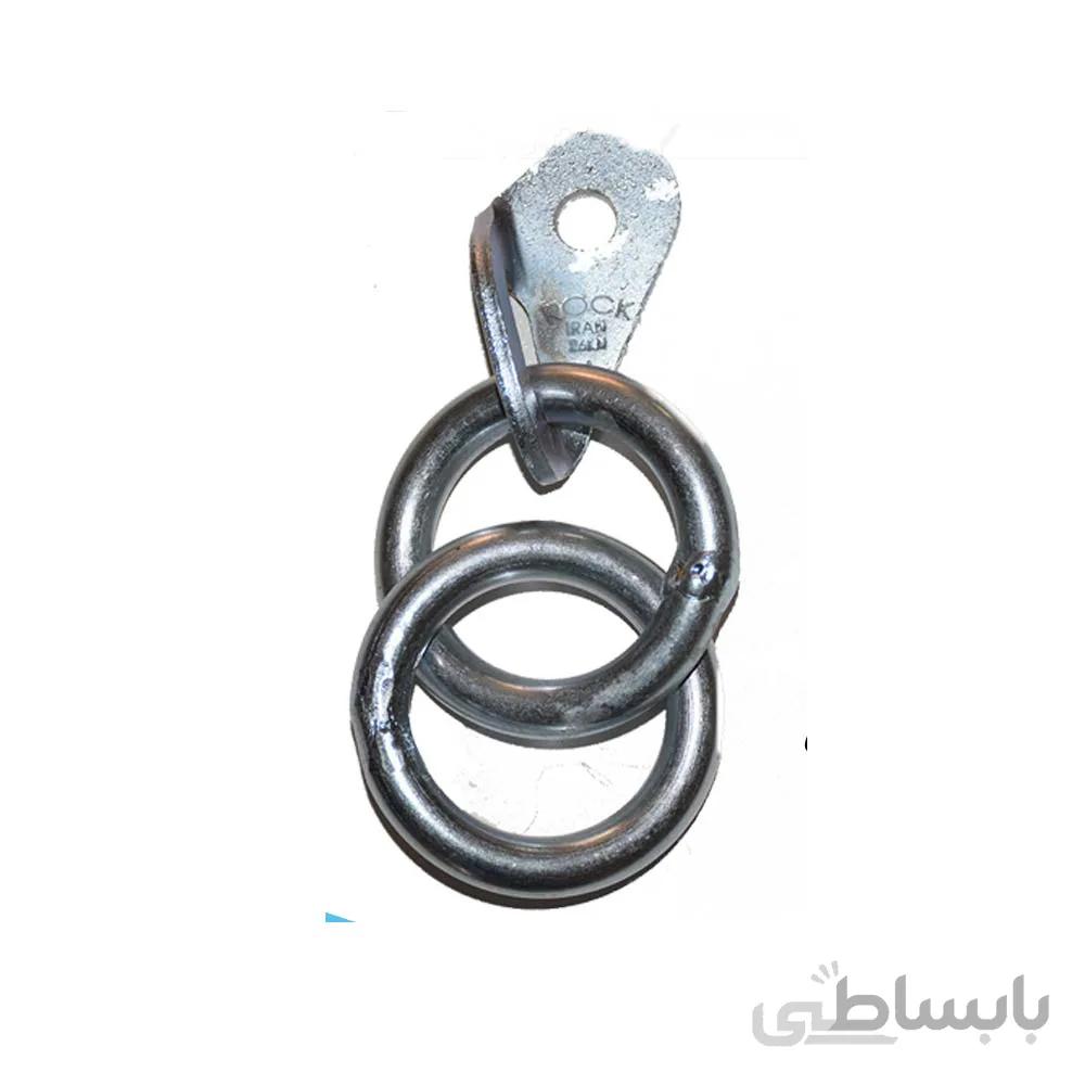 صفحه پلاک دو حلقه عمودی راک اصفهان – Rock Esfahan