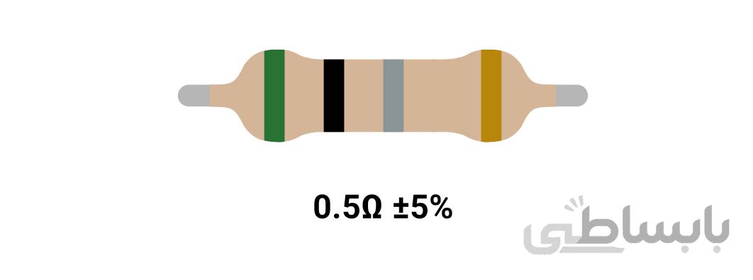 RESISTOR 2W 0.5R %5 – مقاومت ۲ وات ۰.۵ اهم ۵% کربنی