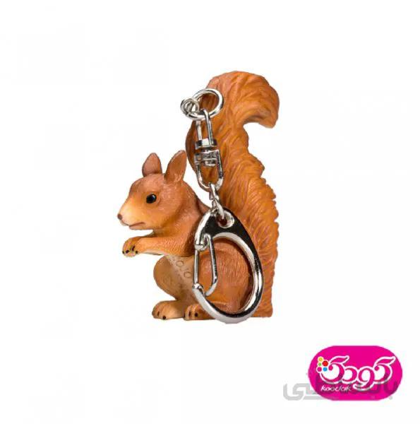 جاکلیدی 387431 – حیوانات موجو